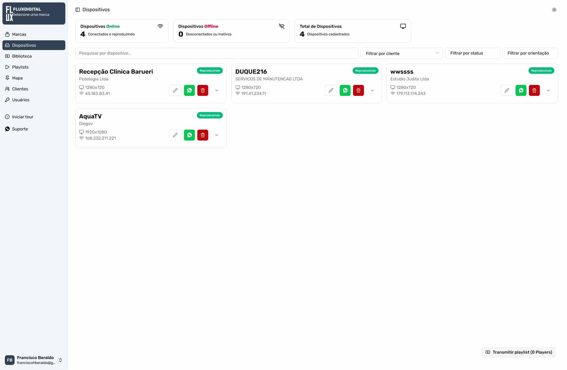 TV mostrando ofertas em uma loja utilizando Flux Digital